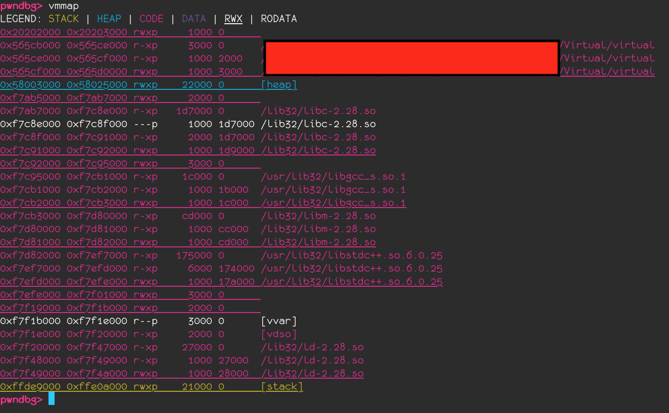 VMMap